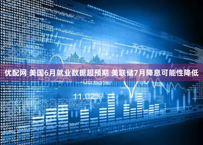优配网 美国6月就业数据超预期 美联储7月降息可能性降低